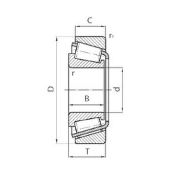 المحامل 598A/592A PFI