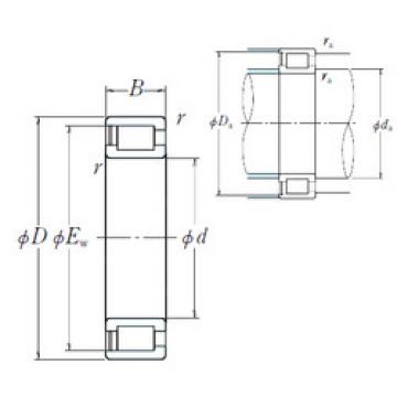 المحامل NCF2940V NSK