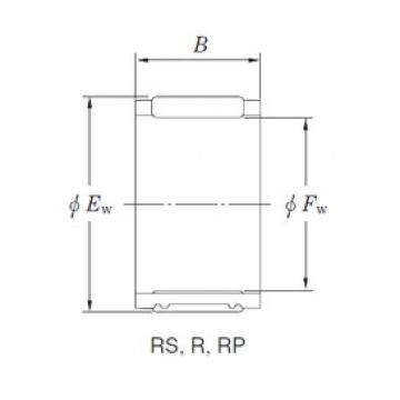 المحامل RF172006 KOYO