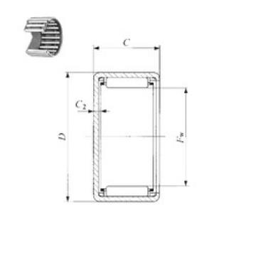 المحامل TLAM 5525 IKO