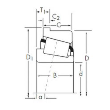 المحامل 595A/592-B Timken