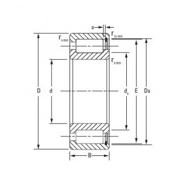  Full complementNCF1884V TIMKEN