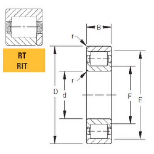 المحامل 135RIT582 Timken #1 image