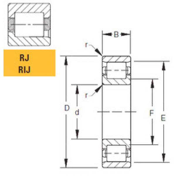 المحامل 155RIJ640 Timken #1 image