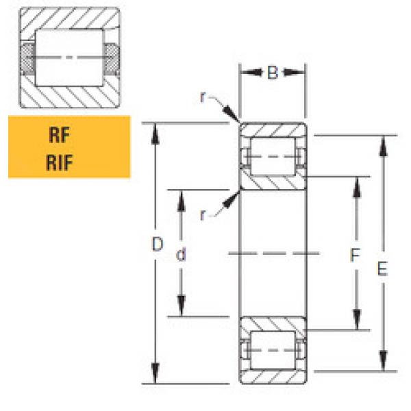 المحامل 260RIF802 Timken #1 image