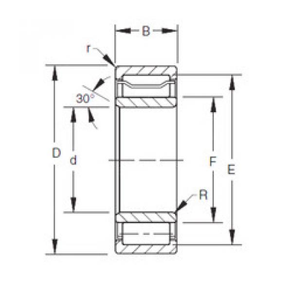 المحامل A-5224-WS Timken #1 image