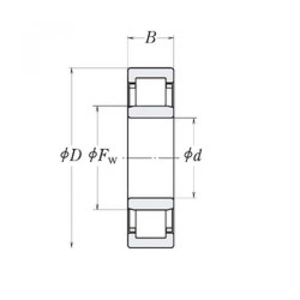 المحامل LLRJ4 RHP #1 image