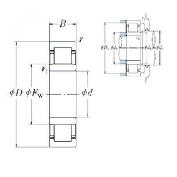 المحامل NU2316 ET NSK #1 image