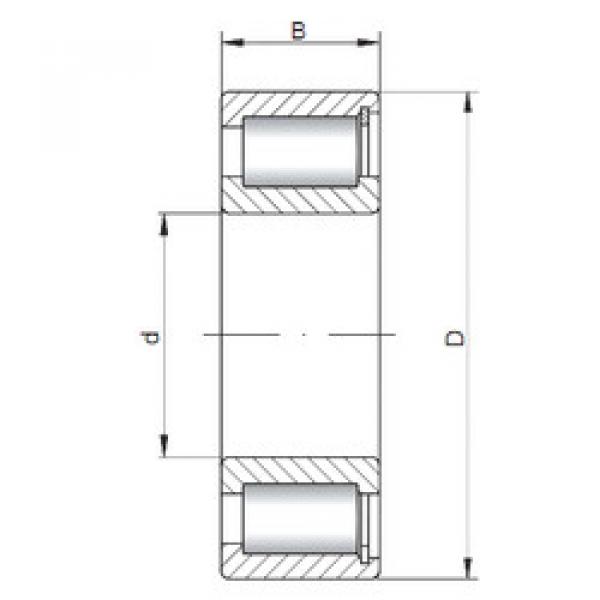 المحامل NCF2209 V ISO #1 image