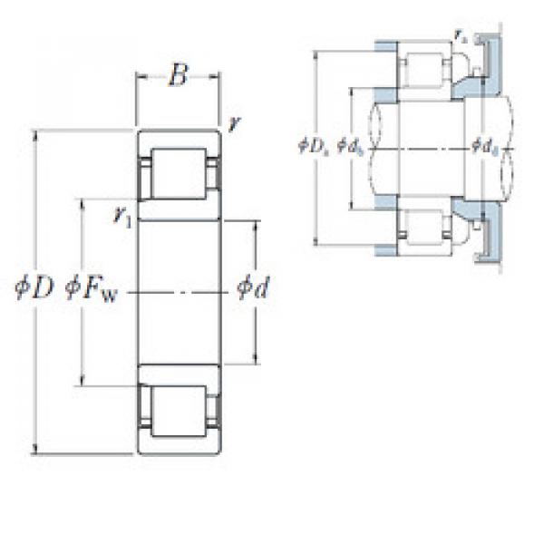 المحامل NJ 406 NSK #1 image