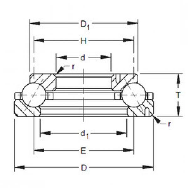 المحامل 195TVL470 Timken #1 image