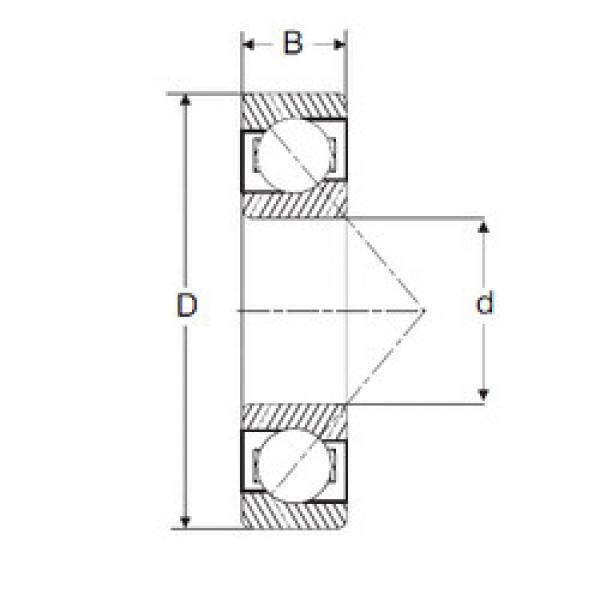 المحامل 7210-B SIGMA #1 image