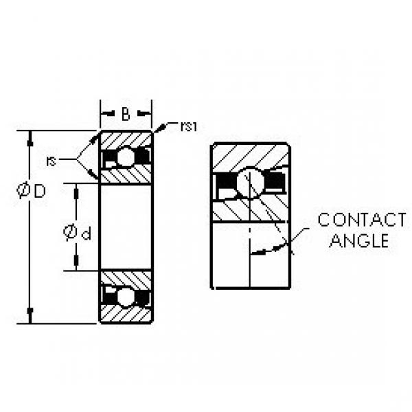 المحامل H7022C AST #1 image