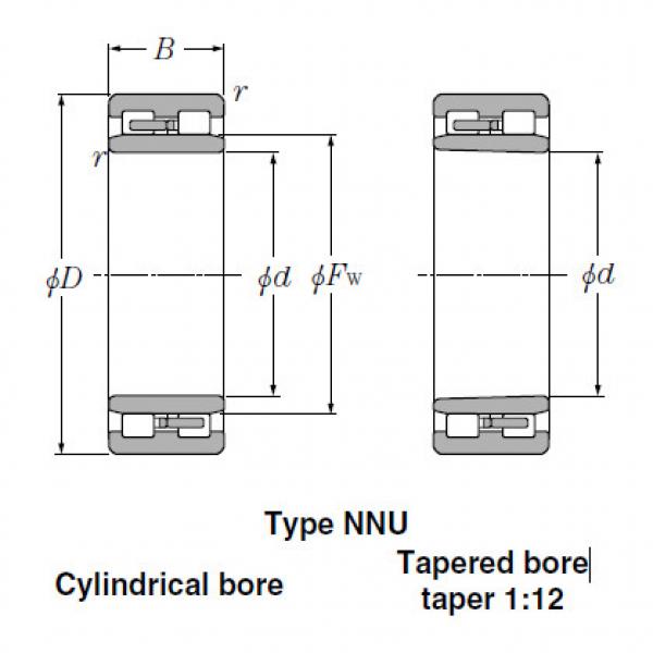 Bearings Cylindrical Roller Bearings NN3040 #2 image