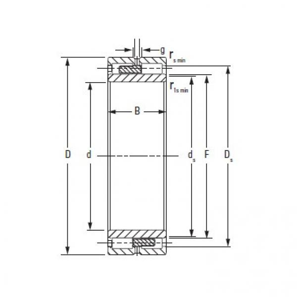  NNU4148MAW33 TIMKEN #1 image